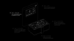 Interactive Sustainability Experience for IBM - thumbnail 7