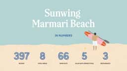 Spatial and Brand Design for Sunwing Marmari Beach - thumbnail 5