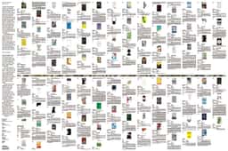 Poster Design for 100 Films 100 Posters - thumbnail 4