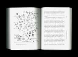 Editorial Design for Postdigital - thumbnail 8