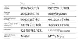 Typeface design for CoFo’s font library  - thumbnail 5