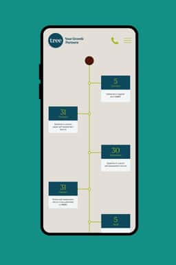 Website Design for Tree Accountancy - thumbnail 7
