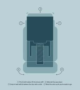 Brand Identity and Packaging for a Natural Deodorant Brand - thumbnail 7