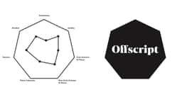 Brand Identity and Packaging for Gallo’s Offscript Wine Incubator - thumbnail 6