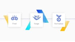 Brand Refresh and Website Redesign for Handshakr - thumbnail 9