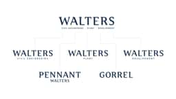 Brand Identity and Website for Walters Group - thumbnail 2