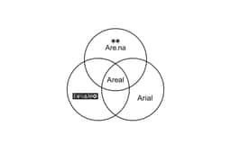 Typeface Design for Are.na - thumbnail 2