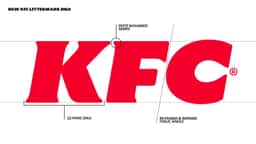 Custom Font Design for KFC Global Rebrand - thumbnail 5