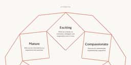 Brand Identity for Clearco - thumbnail 4