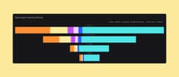 Brand Identity and Product Design for an Analytics Platform - thumbnail 5