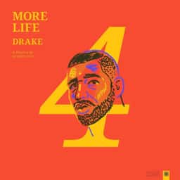Poster Series for Ten Best Albums of 2017 - thumbnail 8