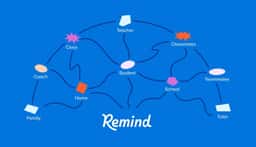 Rebrand for Remind Learning Platform - thumbnail 5