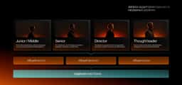 Brand Identity for a Real Estate Development Education Platform - thumbnail 4