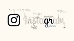 Wordmark Redesign for Instagram - thumbnail 4