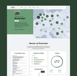 Data-Driven Archive Platform for Stichting WO2Net - thumbnail 4