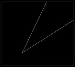 Brand Identity for ATTAG! Curation Platform - thumbnail 4