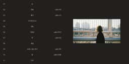 Album Packaging for Jeon Jin Hee’s Piano and Voice - thumbnail 5