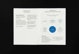Editorial Materials for Ajou University Graduate School of Public Affairs - thumbnail 4