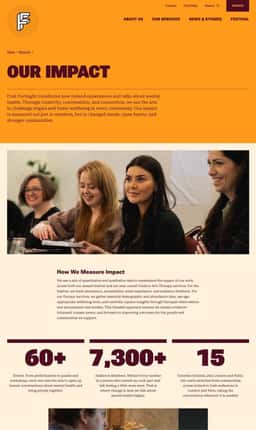 Website Design and Development for First Fortnight Mental Health Charity - thumbnail 9