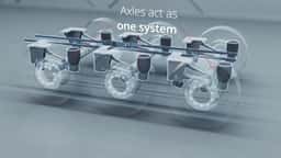 3D Animation Series for STAS ECAS System - thumbnail 5