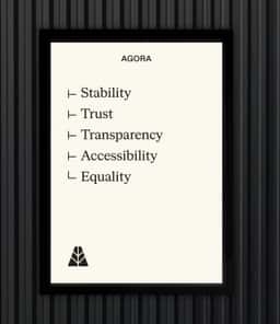 Brand Identity and Website Design for Agora - thumbnail 6