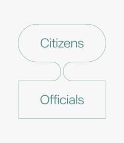 Brand Identity and Website for a Civic AI Platform - thumbnail 2