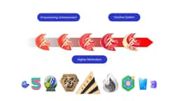 Achievement Badge System for Samsung Health - thumbnail 5