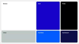 Brand Identity for Copersucar - thumbnail 2