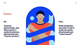 Brand Identity for Dasa Integrated Health Group - thumbnail 6