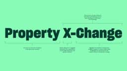 Brand Identity for Property X-Change - thumbnail 5