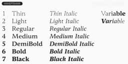 Typeface Design for TypeType - thumbnail 6