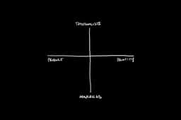 Brand Strategy Framework for Contemporary Luxury Brands - thumbnail 8