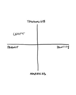 Brand Strategy Framework for Contemporary Luxury Brands - thumbnail 9