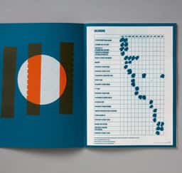 Editorial Design for Comédias Do Minho 2022 Programme - thumbnail 1