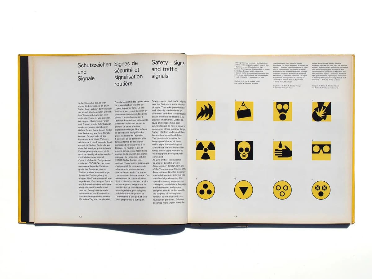 Signet Signal Symbol, pages 12–13: three languages on the left and twelve safety signs in a four-by-three arrangement on the right.