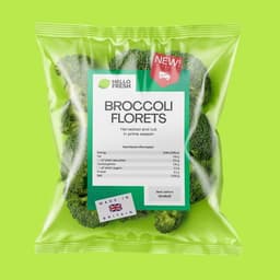 Global Rebrand And Identity System For Hellofresh cover image