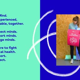 Brand Identity For Mind Mental Health Charity cover image