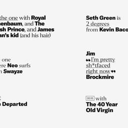 Brand Refresh For Ifc cover image