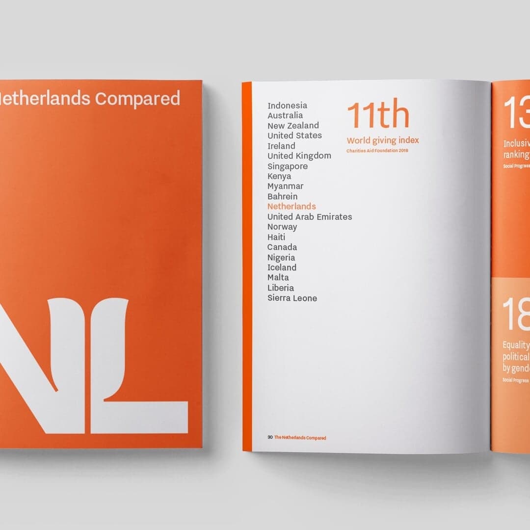 National Branding For The Netherlands