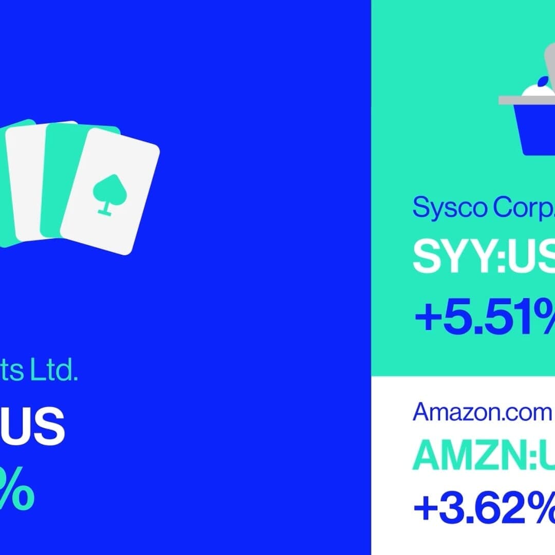 Automated Motion Design For Bloomberg S&p 500 Daily Recap