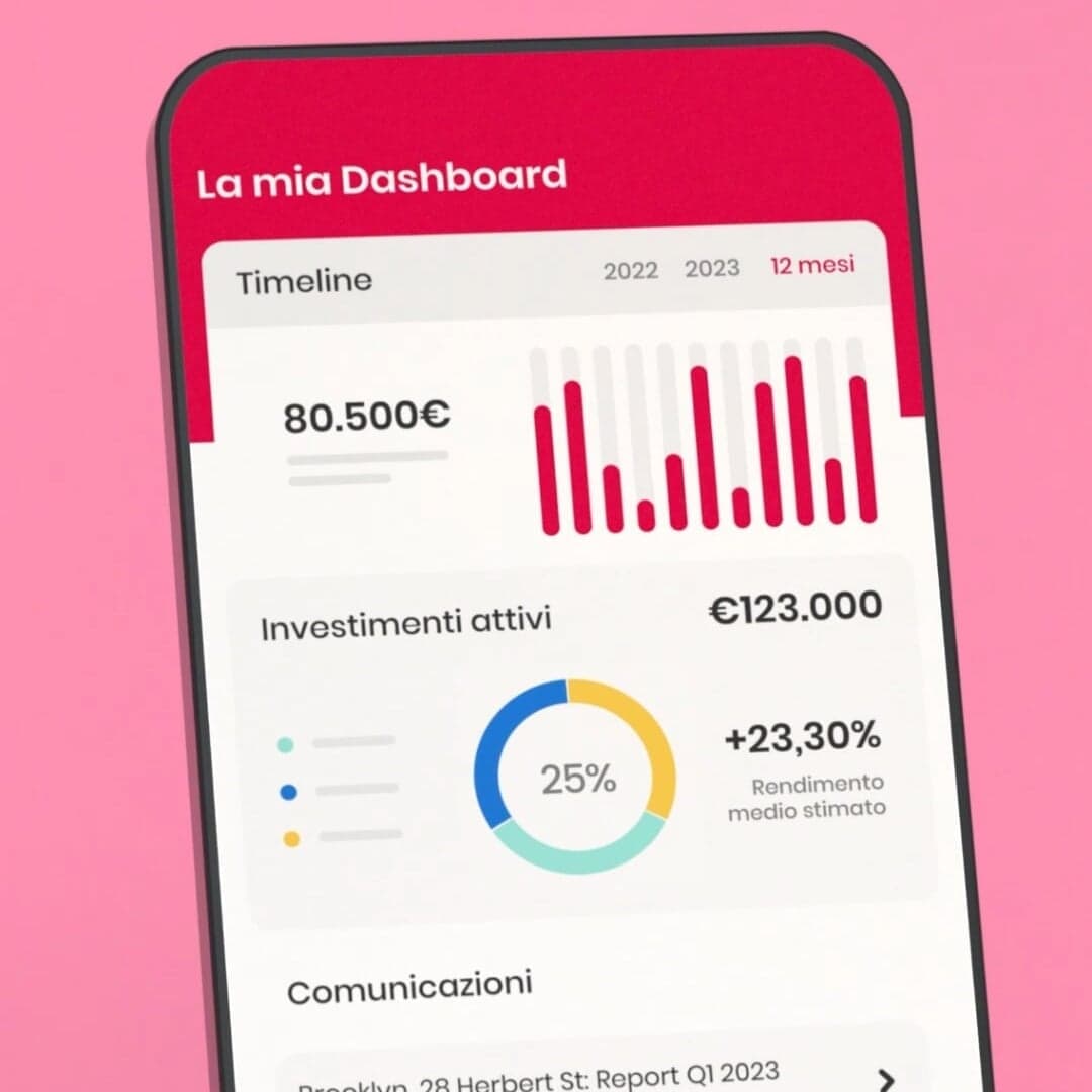3d Motion Campaign For Walliance Real Estate Platform