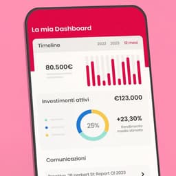 3d Motion Campaign For Walliance Real Estate Platform cover image