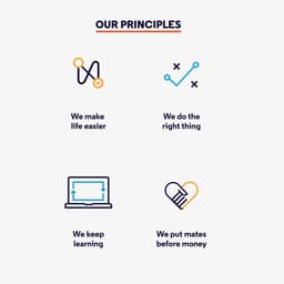 Brand Identity And Digital Platform For Recruitment Startup cover image