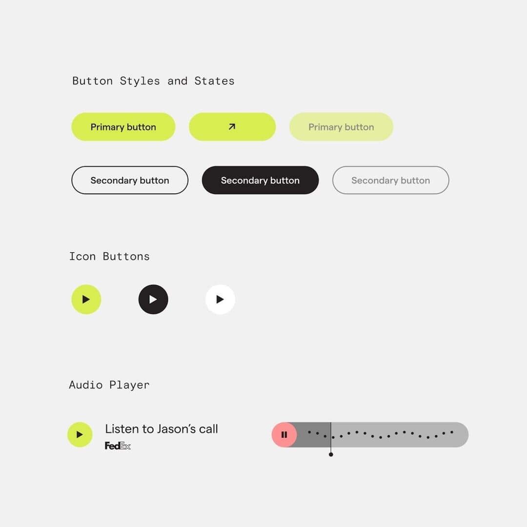 Brand Strategy And Identity For Polyai