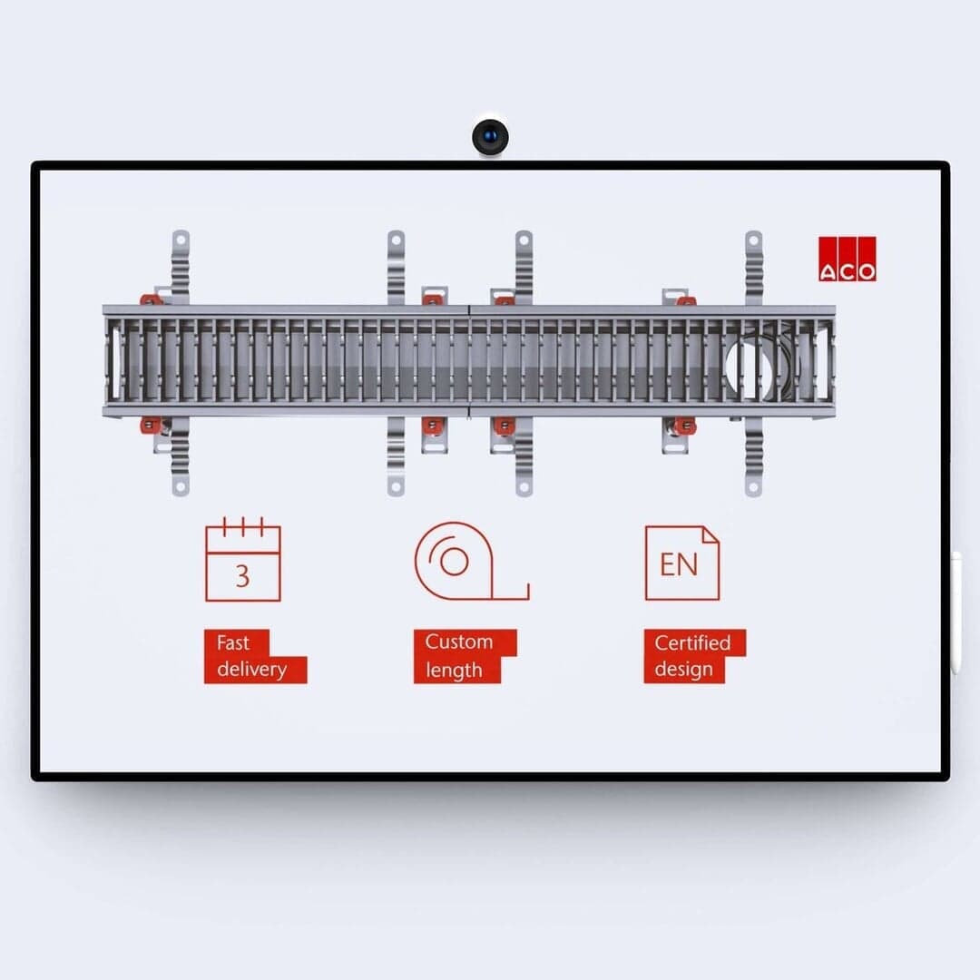 Strategic Creative Support For Aco Global Campaigns
