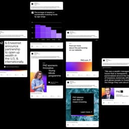 Brand Guidelines Development For Fnz cover image