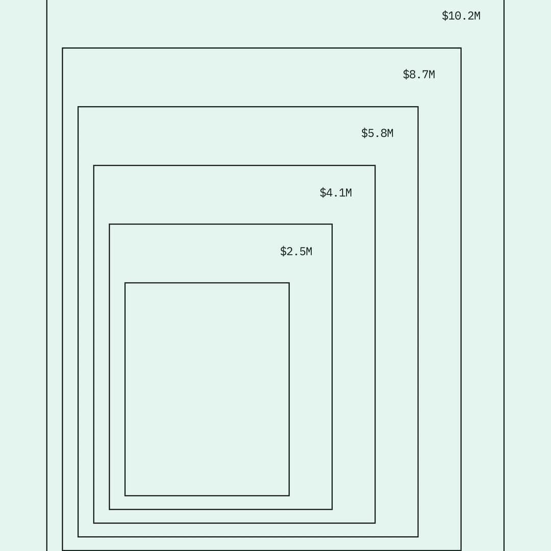 Brand Identity For A Payment Platform