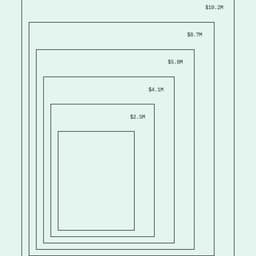 Brand Identity For A Payment Platform cover image