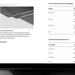 Digital Design For Alleima cover image