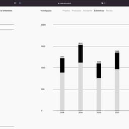 Website Design For Ceau cover image